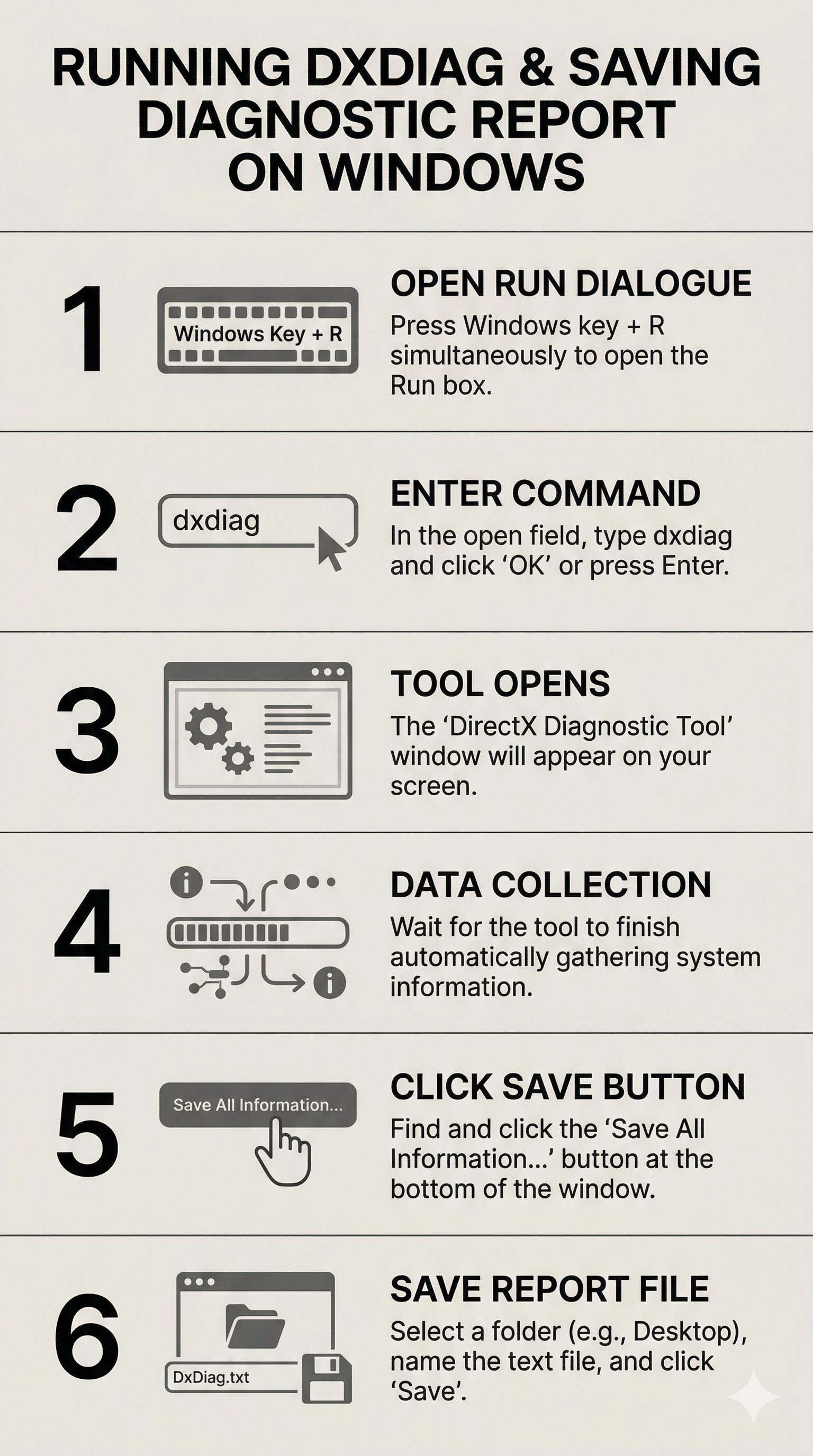 DxDiag information screen